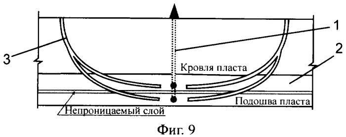 Способ разработки месторождения высоковязкой нефти (патент 2343276)