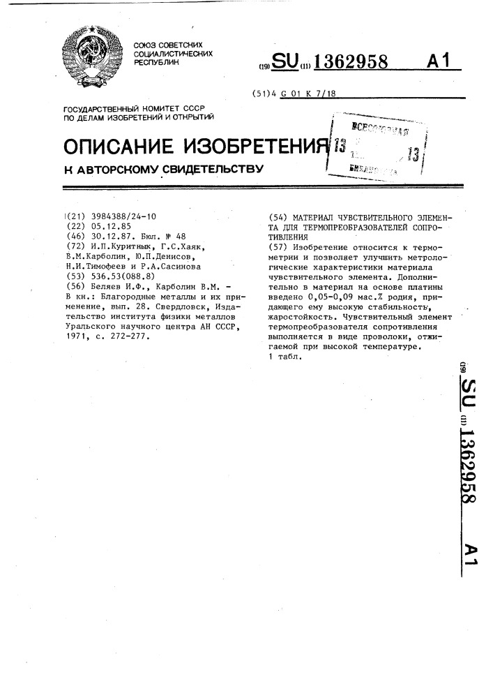 Материал чувствительного элемента для термопреобразователей сопротивления (патент 1362958)