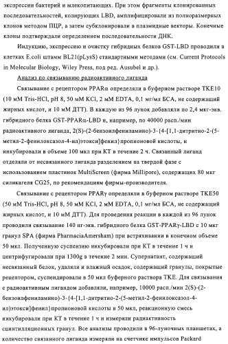 Индолилпроизводные, способ их получения, фармацевтическая композиция, способ лечения и/или профилактики заболеваний (патент 2315767)