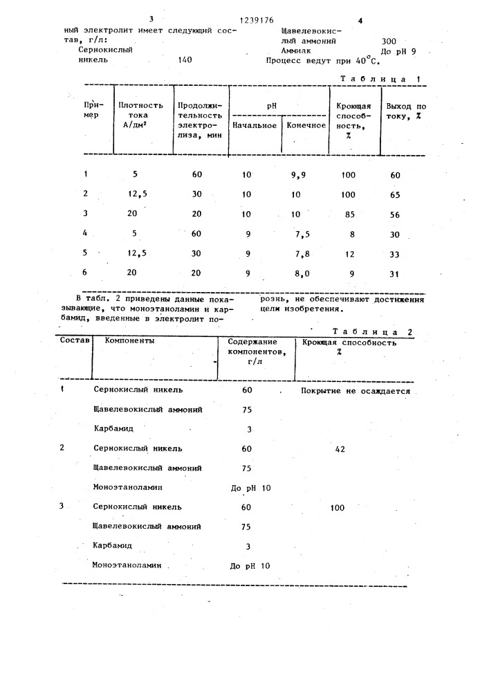 Электролит твердого никелирования (патент 1239176)