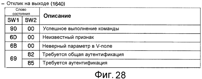 Способ и устройство для получения и удаления информации относительно объектов цифровых прав (патент 2347266)