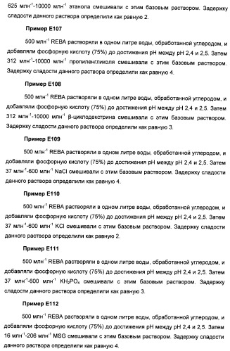 Композиции натурального интенсивного подсластителя с улучшенным временным параметром и(или) корригирующим параметром, способы их приготовления и их применения (патент 2459434)