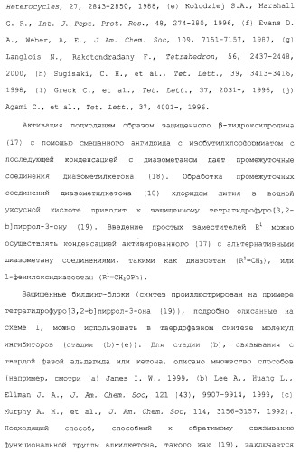 Ингибиторы крузипаина и других цистеинпротеаз (патент 2329266)