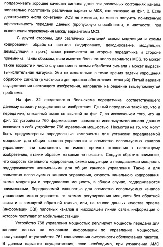 Передающее устройство и способ передачи сигнала (патент 2408987)