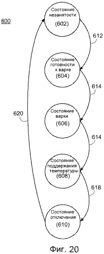 Система розлива с дозированием продуктов (патент 2506223)