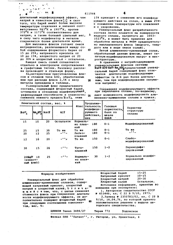 Универсальный флюс для обработки алюминиево-кремниевых сплавов (патент 611944)