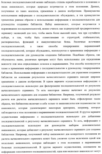Антитело, содержащее fc-вариантную часть (варианты), фармацевтическая композиция, содержащая антитело, и способ лечения млекопитающего (патент 2325186)