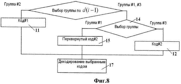 Способ обработки звукового сигнала (патент 2464649)