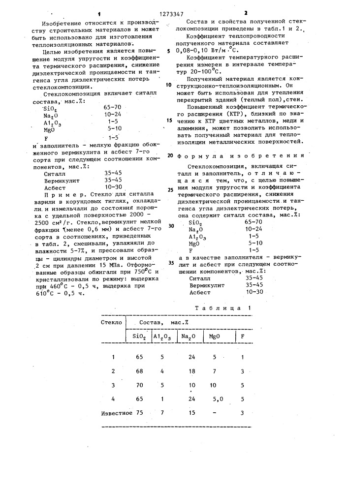 Стеклокомпозиция (патент 1273347)