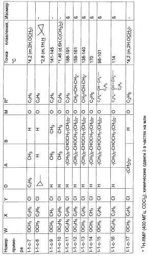 2,4,6-фенилзамещенные циклические кетоенолы (патент 2353615)