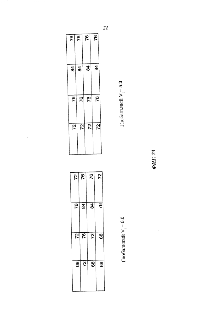 Способ оценки потребления мощности (патент 2636848)