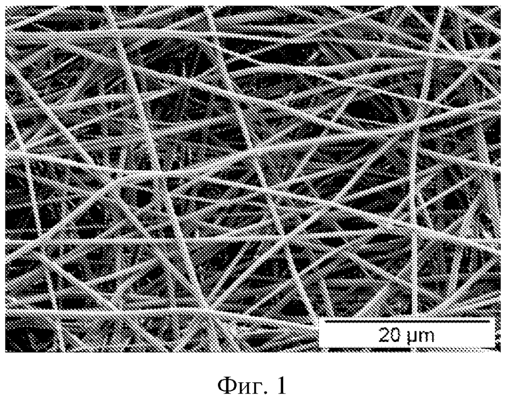 Композиционное полимерное раневое покрытие на основе нановолокон (патент 2647609)