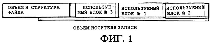 Записывающее устройство для записи информации на носителе записи, воспроизводящее устройство для воспроизведения информации (патент 2262142)