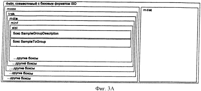 Способ и устройство для группирования треков и подмножеств треков (патент 2492585)