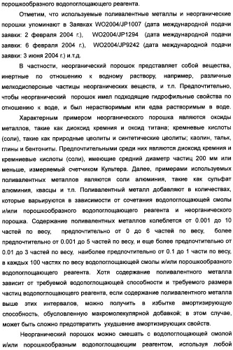 Твердый водопоглощающий реагент и способ его изготовления, и водопоглощающее изделие (патент 2355370)