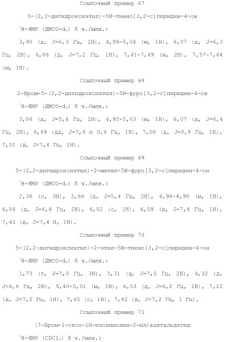 Соединение бензодиазепина и фармацевтическая композиция (патент 2496775)