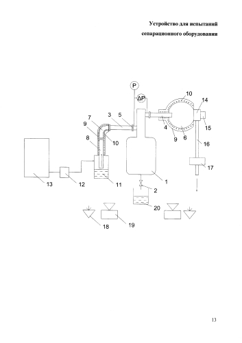 Устройство для испытаний сепарационного оборудования (патент 2580546)