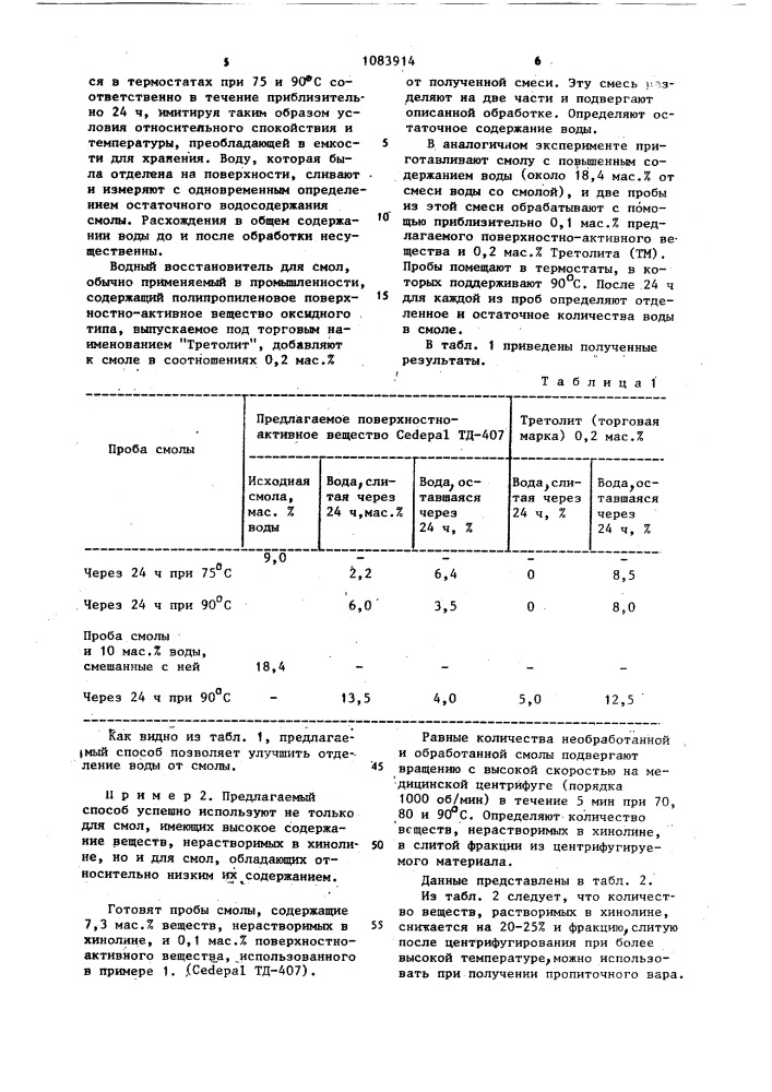 Способ обработки стабильной эмульсии каменноугольной смолы (патент 1083914)