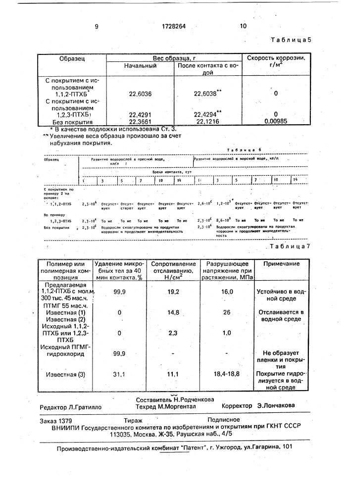 Полимерная композиция (патент 1728264)