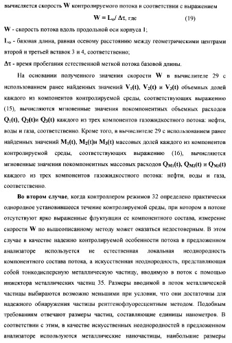 Рентгенофлуоресцентный анализатор скорости и состава компонентов газожидкостного потока (патент 2377548)
