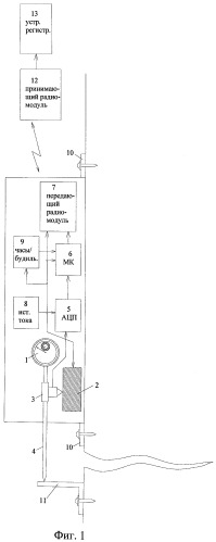 Система мониторинга состояния трещин и стыков зданий и сооружений (патент 2448225)