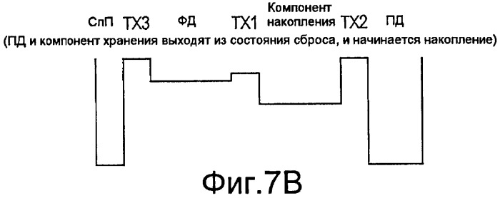 Устройство для съемки изображения (патент 2430394)