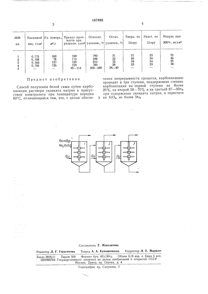 Способ получения белой сажи (патент 167493)