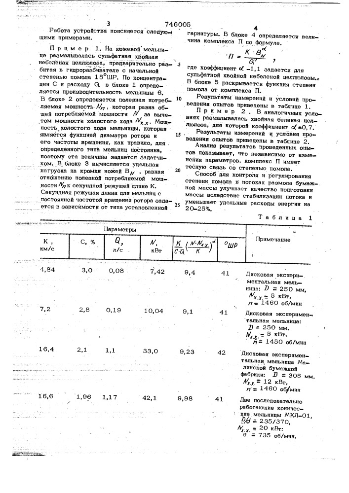 Способ определения степени помола бумажной массы (патент 746005)