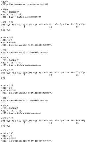 Полипептид для увеличения активности рецептора гуанилатциклазы, фармацевтическая композиция, способ лечения желудочно-кишечного расстройства у пациента, способ повышения активности рецептора гуанилатциклазы у пациента, способ лечения висцеральной боли, способ получения полипептида (варианты), изолированная молекула нуклеиновой кислоты, бактериальный вектор экспрессии и изолированная бактериальная клетка (патент 2433133)