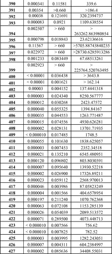 Селективные к bcl-2 агенты, вызывающие апоптоз, для лечения рака и иммунных заболеваний (патент 2497822)