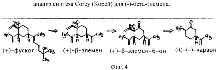 Синтез и применение (-)-бета-элемена и (-)-бета-элеменала (патент 2445305)