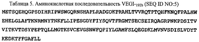 Новые изоформы ингибитора роста васкулярных эндотелиальных клеток (патент 2316591)