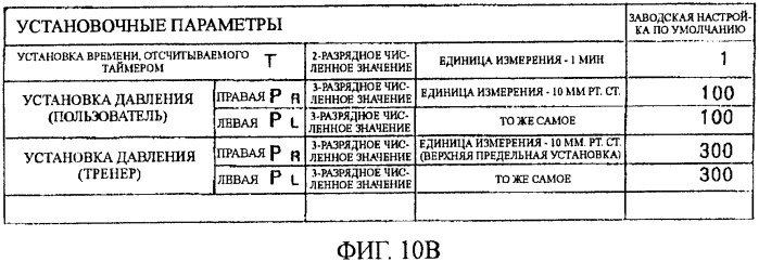 Система для увеличения мускульной силы и блок регулирования давления сжатия в составе устройства для увеличения мускульной силы (патент 2347598)