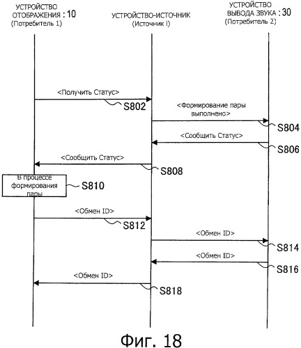 Система обработки информации, устройство отображения, выходное устройство, устройство обработки информации, способ получения идентификационной информации и способ подачи идентификационной информации (патент 2510149)