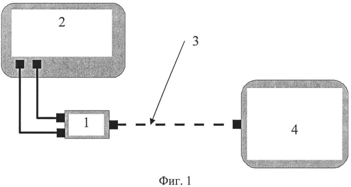 Способ измерения параметров однофотонных источников излучения инфракрасного диапазона (патент 2530468)
