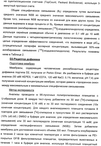 Производные 7-(2-амино-1-гидрокси-этил)-4-гидроксибензотиазол-2(3н)-она в качестве агонистов  2-адренергических рецепторов (патент 2406723)