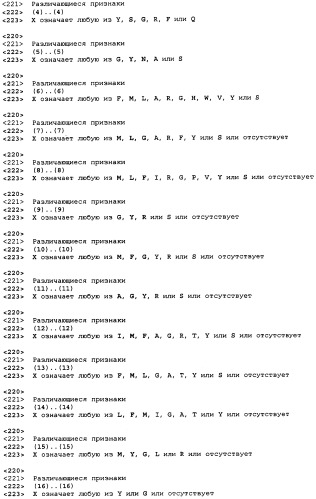 Связывающие полипептиды и их применения (патент 2470941)