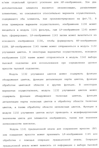 Способы и системы для управления источником исходного света дисплея с обработкой гистограммы (патент 2456679)