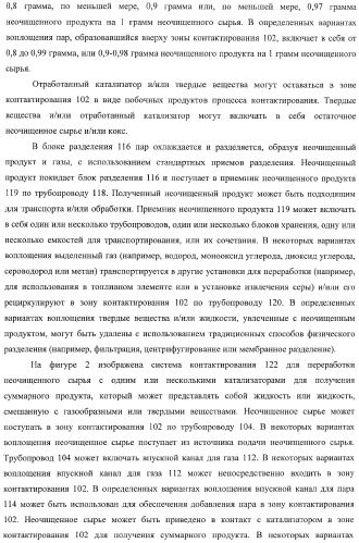 Способы получения неочищенного продукта и водородсодержащего газа (патент 2379331)