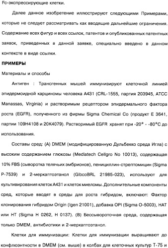 Человеческие моноклональные антитела к рецептору эпидермального фактора роста (egfr), способ их получения и их использование, гибридома, трансфектома, трансгенное животное, экспрессионный вектор (патент 2335507)