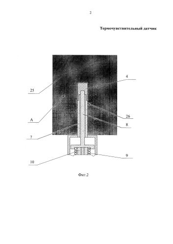 Термочувствительный датчик (патент 2592081)