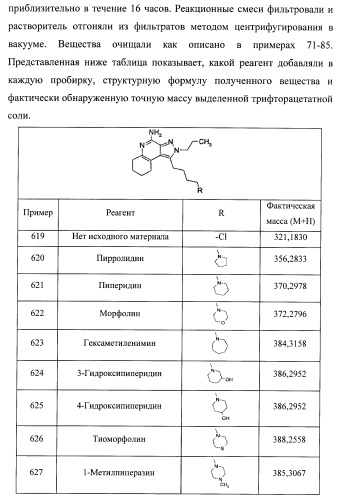 Пиразолопиридины и их аналоги (патент 2426734)