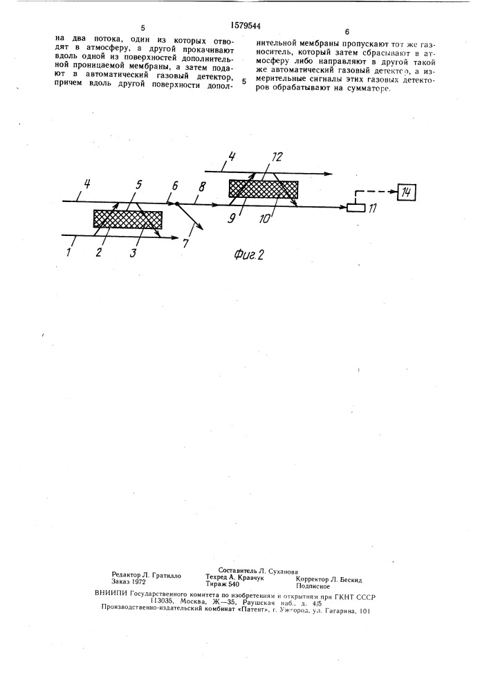 Способ непрерывного определения концентрации заданного компонента многокомпонентной жидкой смеси (патент 1579544)