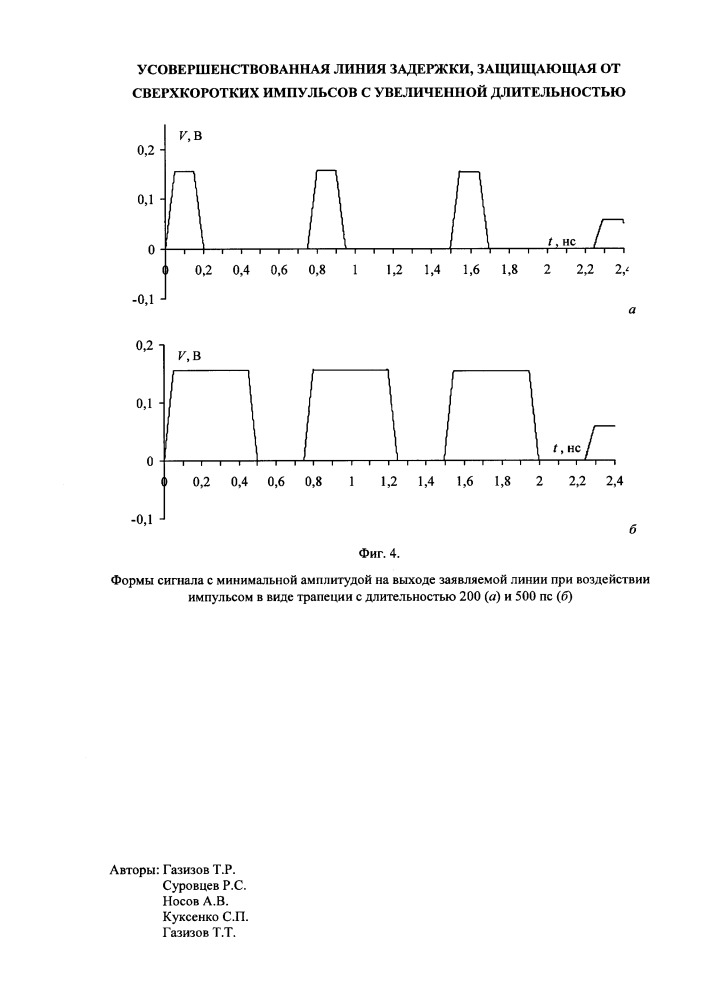 Усовершенствованная линия задержки, защищающая от сверхкоротких импульсов с увеличенной длительностью (патент 2656834)