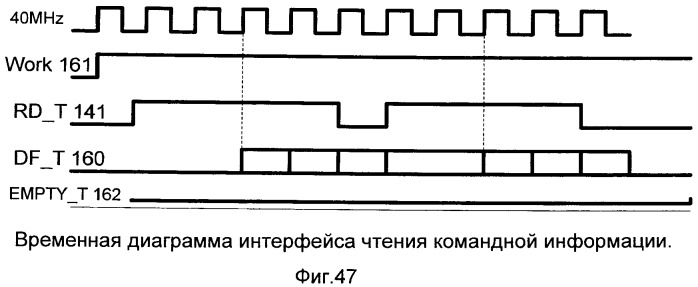 Параллельная вычислительная система с программируемой архитектурой (патент 2486581)