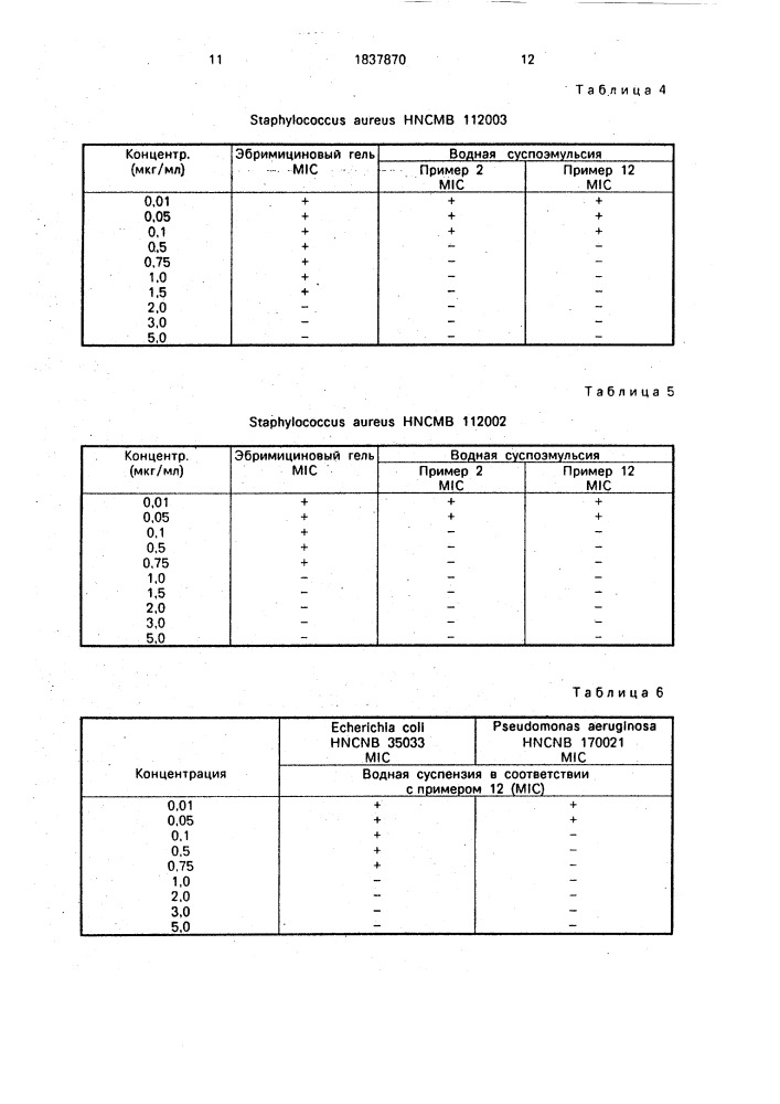 Способ получения суспоэмульсии примицина (патент 1837870)