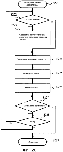 Устройство съемки изображений, способ управления им и программа (патент 2562394)