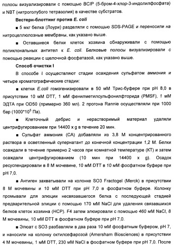 Вакцина для предупреждения и лечения вич-инфекции (патент 2441878)