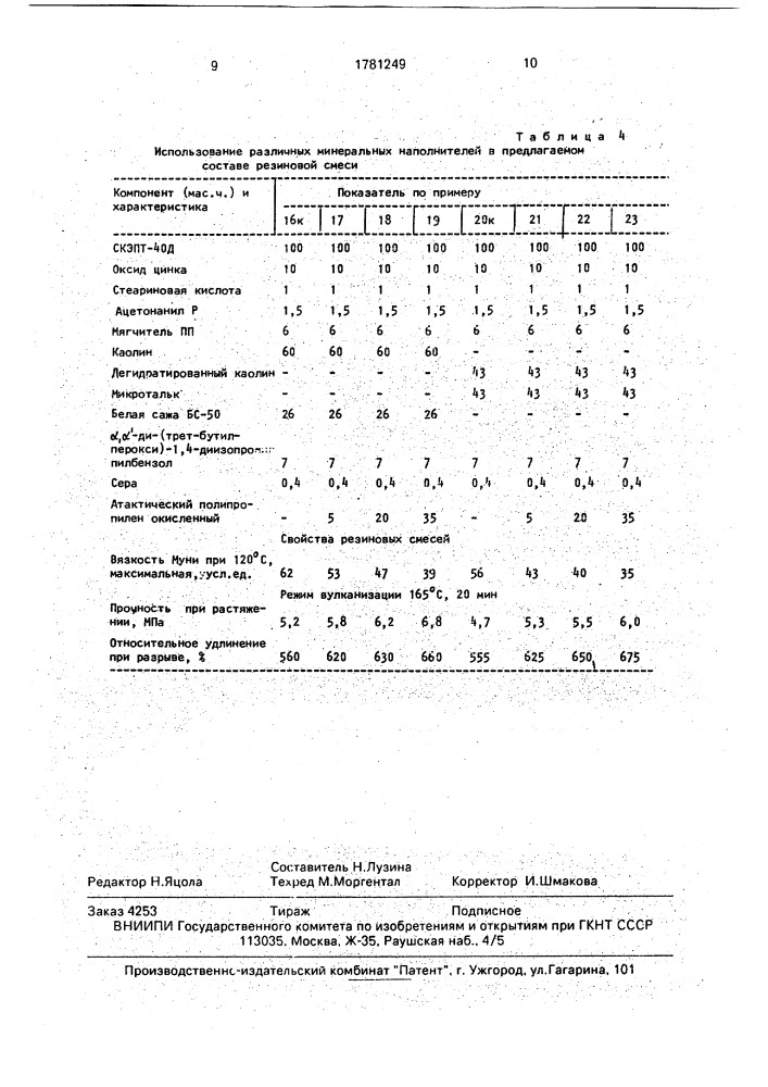 Резиновая смесь для изоляции кабелей (патент 1781249)