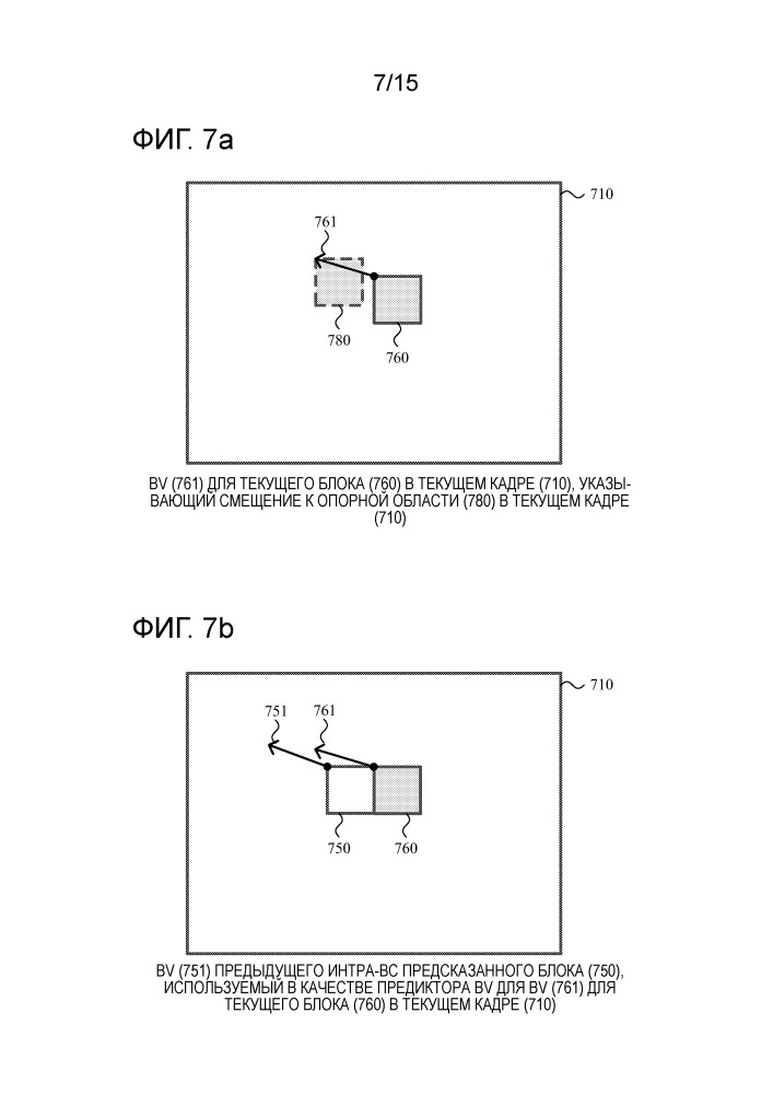 Зеркальное отображение блоков и режим пропуска в интра-основанном на копии блока предсказании (патент 2657210)
